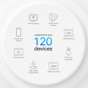 TP-Link  Wireless Router||Wireless Router|150