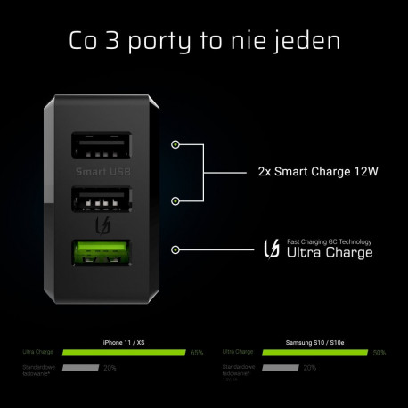 Green Cell laadija Charge Source 3xUSB Smart Charge 30W, must