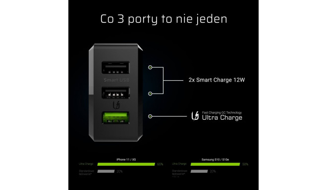 Green Cell laadija Charge Source 3xUSB Smart Charge 30W, must