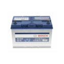 Bosch EFB S4 E42 85Ah 800A 306x173x225-+
