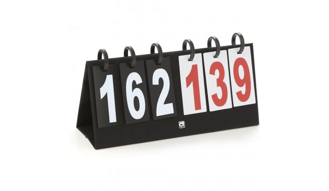 Tabloo Tremblay Score Table 0-199 punkti