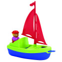 Ecoiffier purjekas