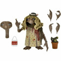 Показатели деятельности Neca Dress Up E.T