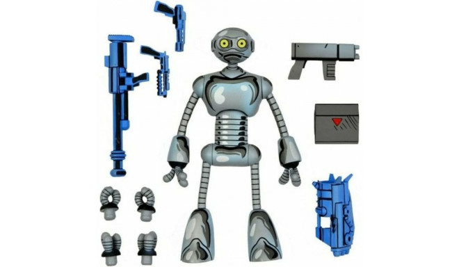 Показатели деятельности Neca Fugitoid