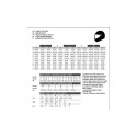 Kiiver OMP OMPSC0-0799-B02-020-XXS