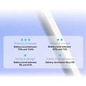 Aktivní / pasivní stylus pro iPad Baseus Smooth Writing 2 SXBC060302 - bílý