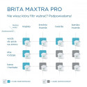 Maxtra PRO Hard Water Expert replacement cartridge 1 piece
