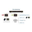 ATEN 8 port HDMI 4K true video switch, DO, RS-232,