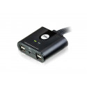USB-jaotur Aten US424-AT Must