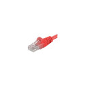 PremiumCord Patch cable UTP RJ45-RJ45 CAT6 1,5m red