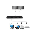 Active HDMI Splitter 2 x HDMI 4Kx2K, 6bps