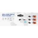 PremiumCord HDMI fiber optic extender FULL HD 1080p up to 40 km, IR, RS232, Audio 3,5mm