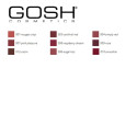 Подводка для губ Velvet Touch Gosh Copenhagen (1,2 g) - 012-raisin 1,2 gr