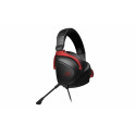 Asus Rog Delta S Core