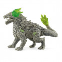 Показатели деятельности Schleich Stone Dragon