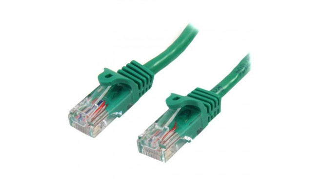 UTP Category 5e Rigid Network Cable Startech 45PAT2MGN