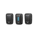 Saramonic Blink500 ProX B2R wireless audio transmission kit