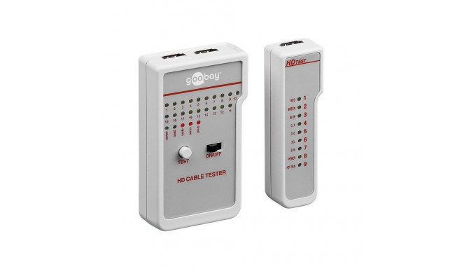 HDMI tester kaablile