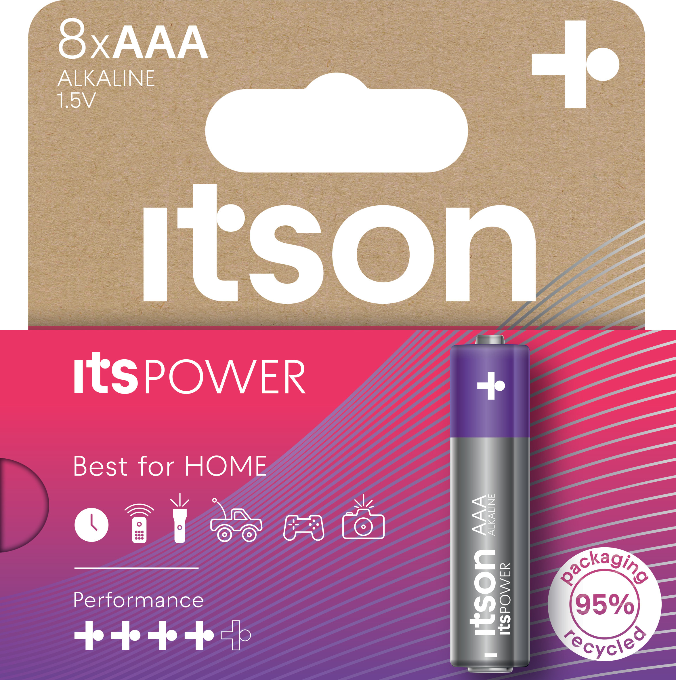 ITSON LR03IPO/8HH