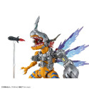 Показатели деятельности Bandai DIGIMON METALGREYMON