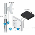 Wi-Fi антенна UBIQUITI LBE-5AC-LR Белый