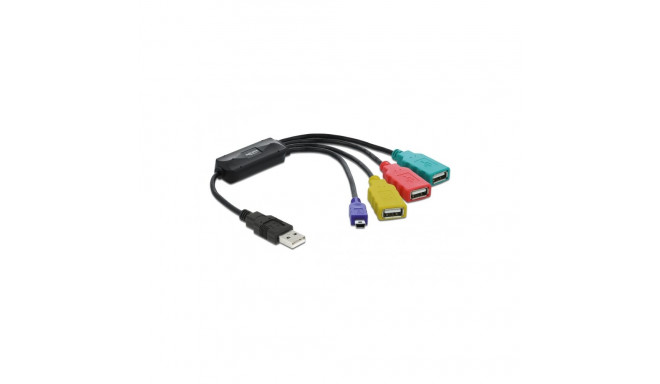 Delock USB 2.0 external 4 port Cable Hub