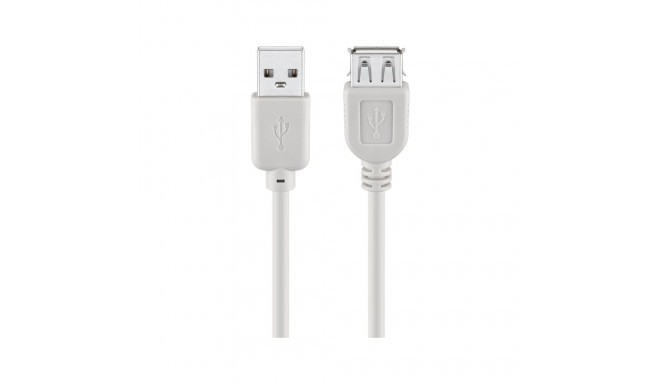 USB Verl AA 180 LC HiSpeed 2.0 1.8m