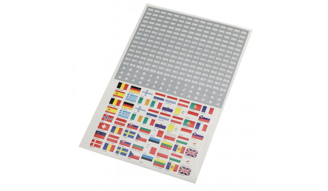 SAFE Identification Set