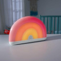 Fisher-Price Soothe &amp; Glow Rainbow Sound Machine