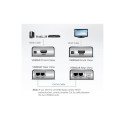 HDMI Cat5 Extender VE800A