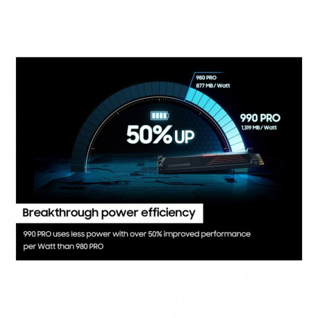 Samsung | 990 PRO with Heatsink | 2000 GB | SSD form factor M.2 2280 | Solid-state drive interface M