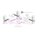 MikroTik | Cloud Router Switch | CRS310-1G-5S-4S+IN | Managed L3 | Rackmountable | 10/100 Mbps (RJ-4