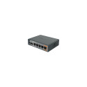 Mikrotik Wired Ethernet Router RB760iGS, hEX S, Dual Core 880MHz CPU, 256MB RAM, 16 MB (MicroSD), 5x