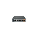 Mikrotik Wired Ethernet Router RB760iGS, hEX S, Dual Core 880MHz CPU, 256MB RAM, 16 MB (MicroSD), 5x