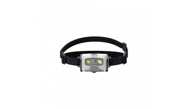 Ledlenser HF6R Core White Headband flashlight LED