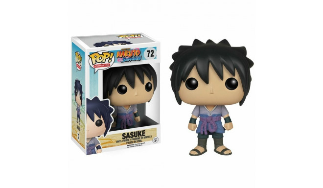 Показатели деятельности Funko POP! Naruto Shippuden: Sasuke