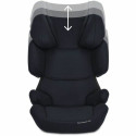 Auto Turvaiste Cybex Solution X i-Fix