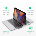Ugreen multifunctional HUB 2x USB Type C to USB Type C PD (Thunderbolt 3, 100W, 4K @ 60 Hz, 10 Gbps)