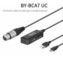 BOYA Adapter cable. XLR to Lightning Black EU