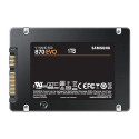 Samsung SSD 870 EVO 1TB SATA SATA 3.0 MLC