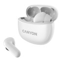CANYON headset TWS-5 White