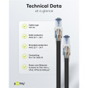 Connector RJ45 8pin Cat6A - Tooless, AWG 22/1 - 24/1