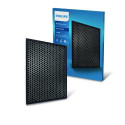 Philips 3000 series Genuine replacement filter FY3432/10 NanoProtect Active Carbon Filter