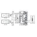 ZKTECO Double Door Biometric Access Controller INBIO260