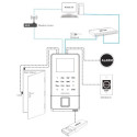ZKTECO Time Attendance and Access Controller ACO-F22-RF-WHITE-2