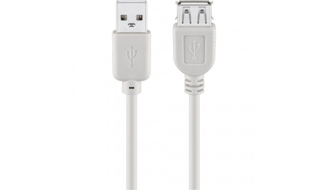 Pikenduskaabel Wentronic USB-A (M) - USB-A (F), 1.8m