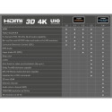 PremiumCord High Speed HDMI cable with Ethernet , 7m, gold plated
