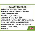 Blocks Renault R35 - Valentine IX - Panzer I