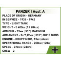Blocks Renault R35 - Valentine IX - Panzer I