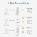 Meross głowica termostatyczna MTS150HHK (HomeKit)